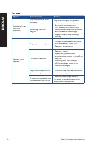 Страница 50