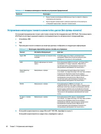 Страница 50