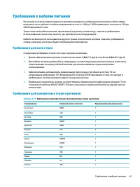 Страница 53