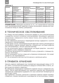 Страница 11