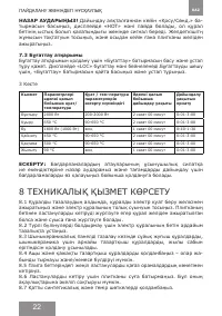 Страница 22
