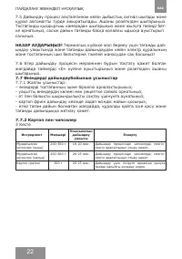 Страница 22