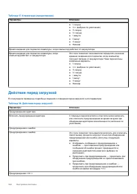 Страница 102