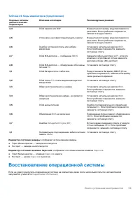 Страница 113