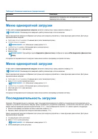 Страница 87