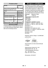 Страница 131