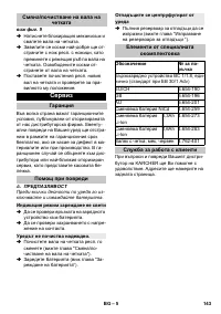 Страница 143