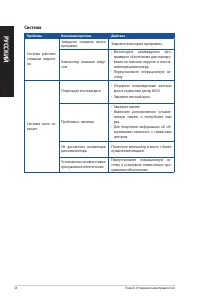 Страница 54