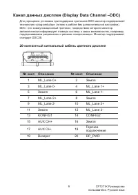 Страница 20