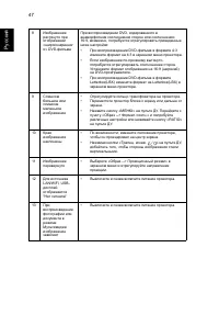 Страница 58