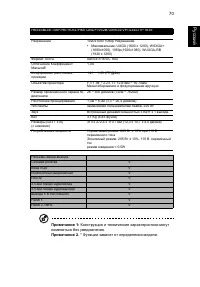 Страница 81