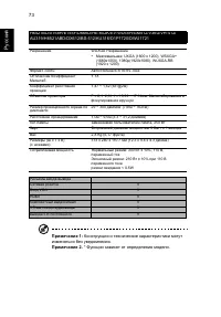 Страница 84