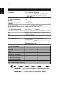 Страница 86