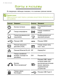 Страница 28