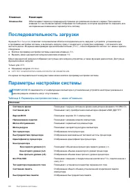 Страница 64