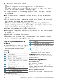 Страница 58