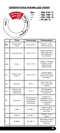 Страница 9