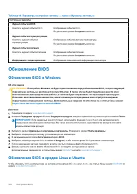 Страница 100