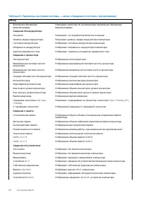 Страница 90