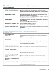 Страница 99