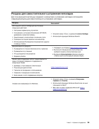 Страница 65