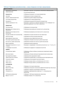 Страница 59