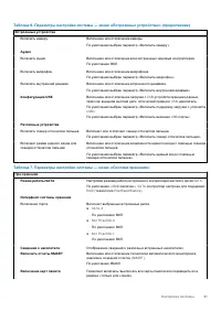 Страница 61