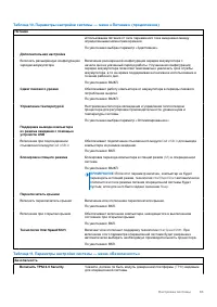 Страница 63