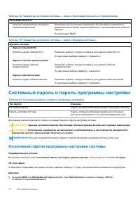 Страница 70