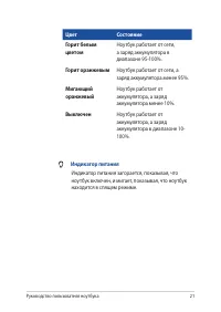 Страница 21