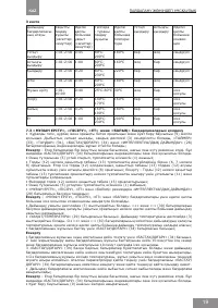 Страница 19