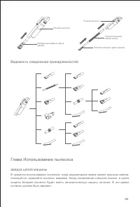 Страница 95