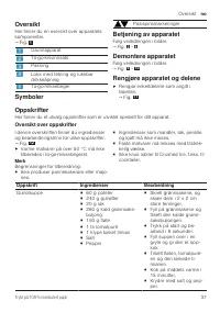 Страница 37
