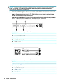 Страница 30