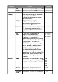 Страница 42