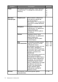 Страница 58