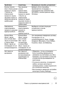 Страница 77