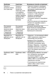 Страница 78