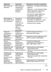 Страница 79