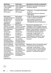 Страница 80