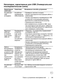 Страница 81