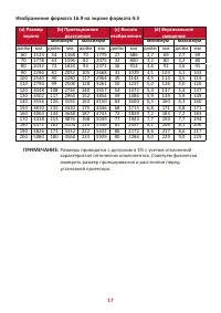 Страница 17