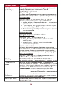Страница 51