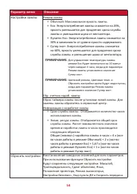 Страница 54