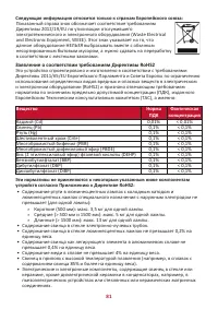 Страница 81