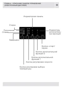 Страница 34