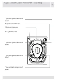 Страница 21