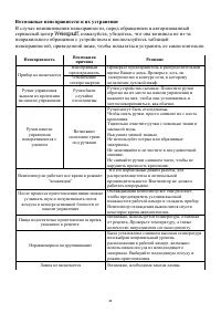 Страница 28