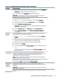 Страница 49