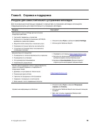 Страница 65